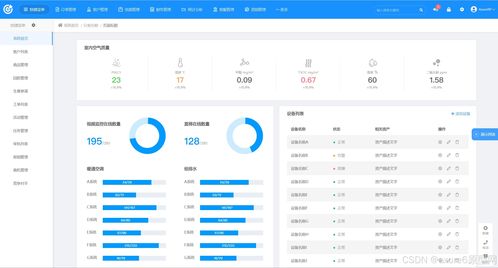 后台设计产品经理指南 用Axure RP打造功能强大的后台系统仪表盘与信息系统集成服务